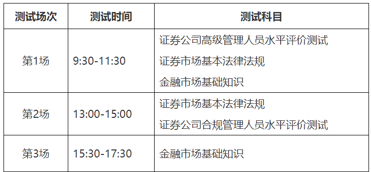 中国证券业协会：2025年4月证券从业资格考试准考证打印入口已开通